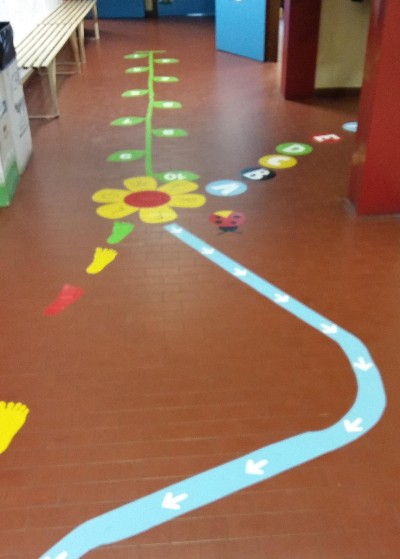 percorso il percorso