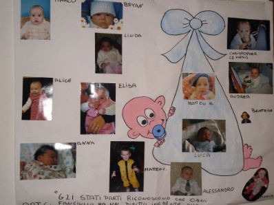 da piccoli Ecco come eravamo