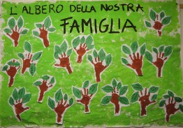 L'albero della nostra famiglia