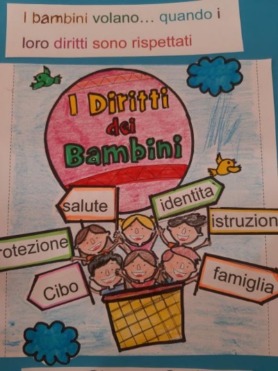 diritti e fiabe Mongolfiera con i diritti dei bambini