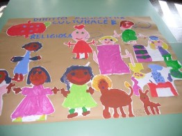 diritto identità Il cartellone prodotto dai bambini