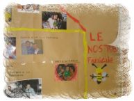 diritto alla famiglia particolare della casa delle famiglie