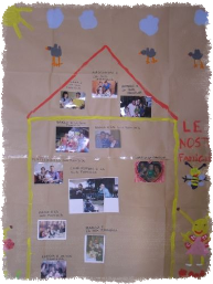 diritto alla famiglia una grande casa con le foto delle famiglie dei bambini