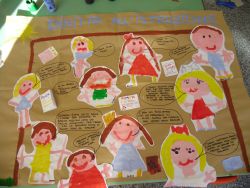 disegno il cartellone fatto dai bambini