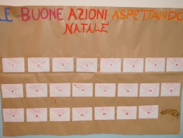 Cartellone delle buone azioni Le buone azioni del Natale