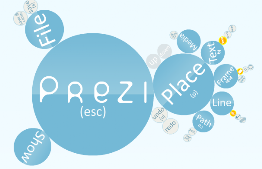 prezi menù di prezi